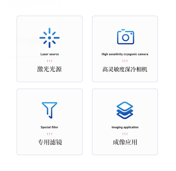 植物多光谱荧光成像系统