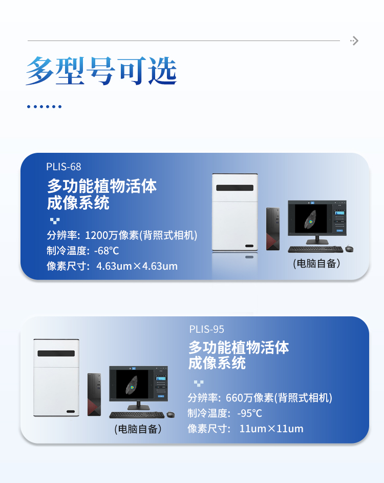 植物多光谱荧光成像系统