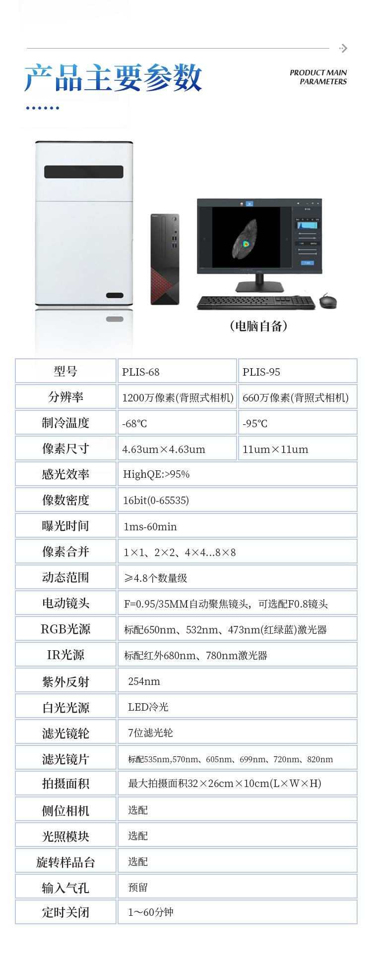 植物多光谱荧光成像系统