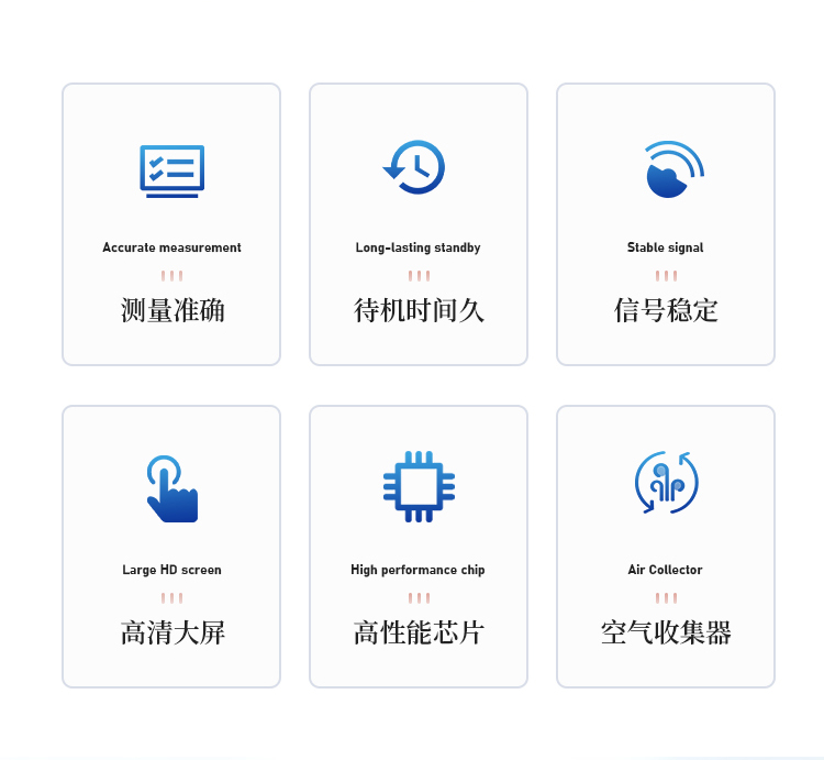 负氧离子甲醛检测仪