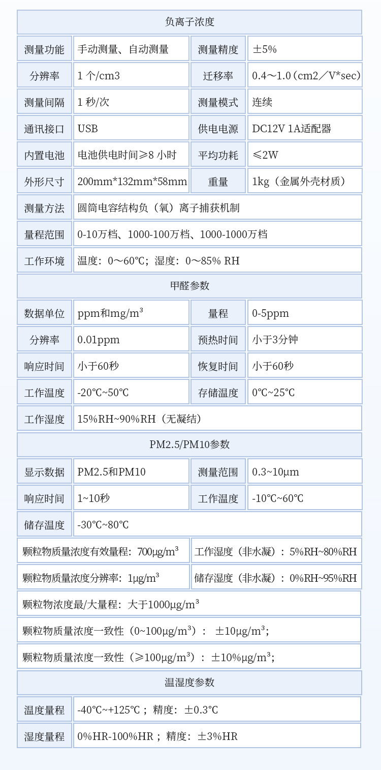 负氧离子检测仪