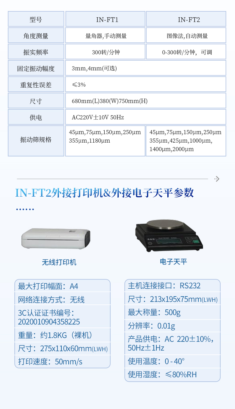 粉体综合特性测试仪