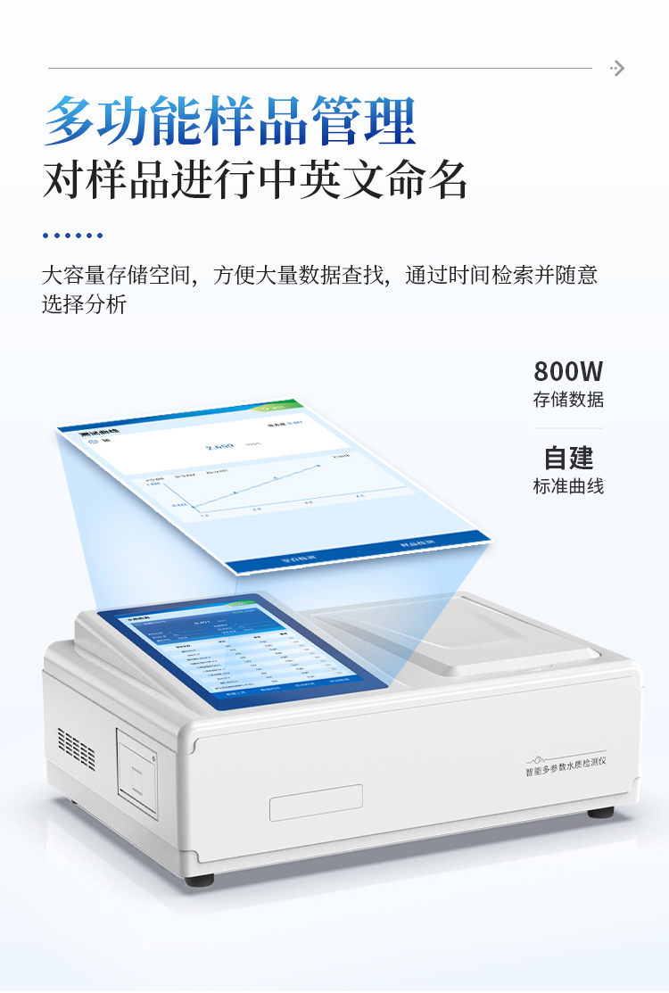多参数水质检测仪