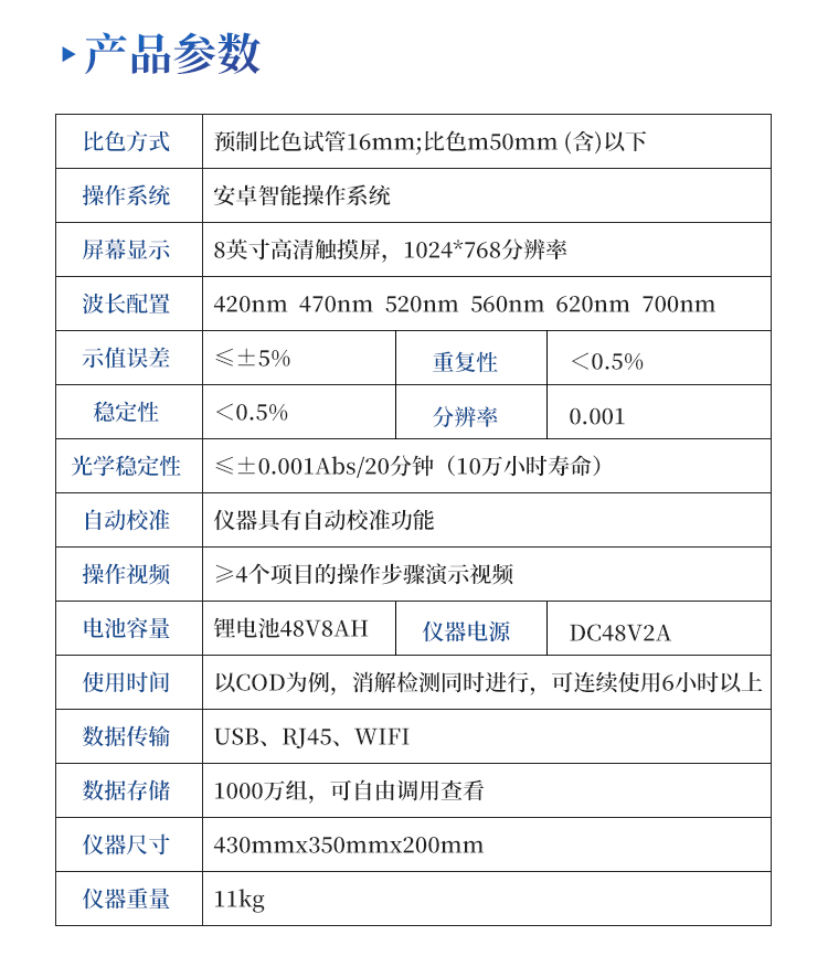 便携式多参数水质检测仪