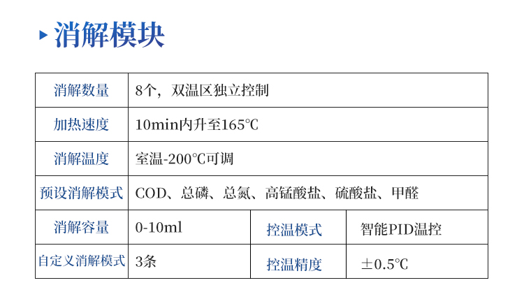 便携式多参数水质检测仪