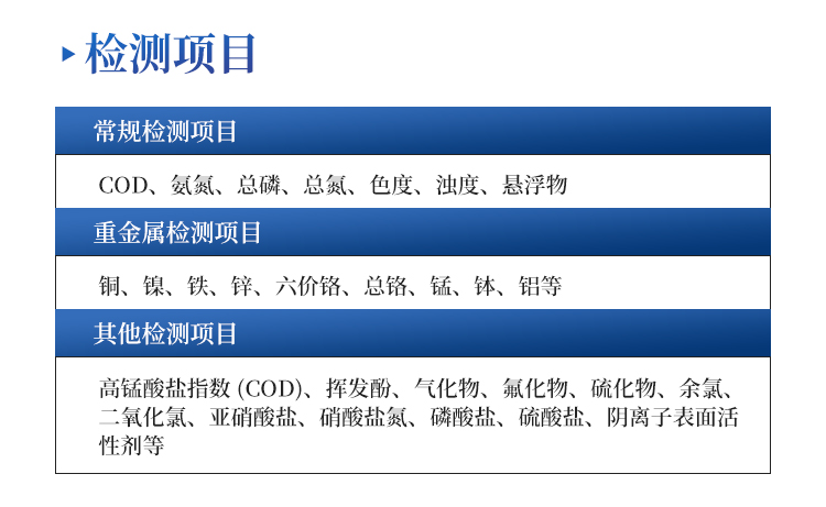 便携式多参数水质检测仪