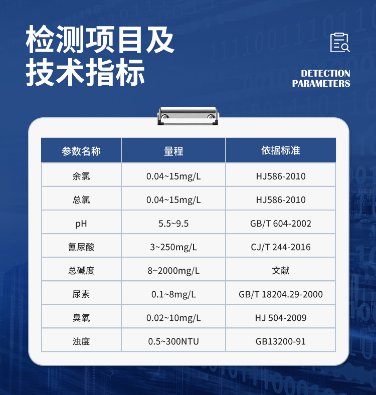 游泳水质检测仪