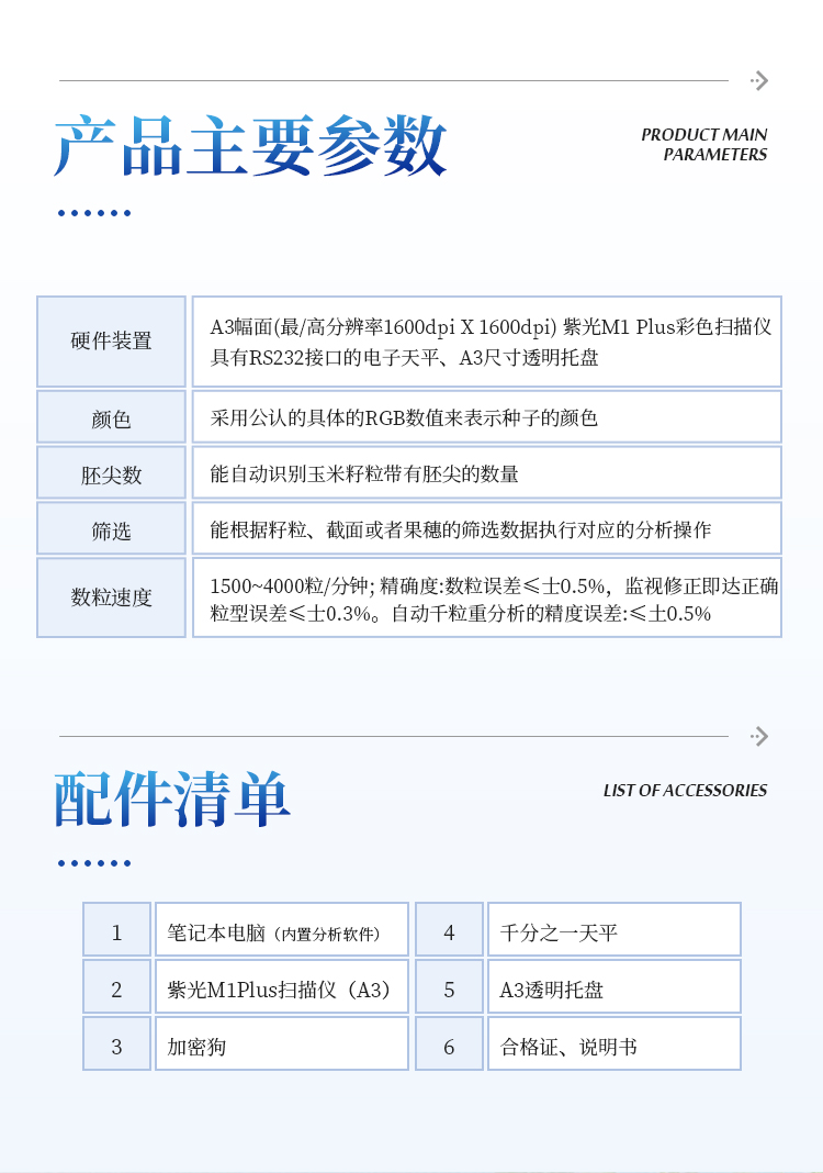 玉米考种分析系统