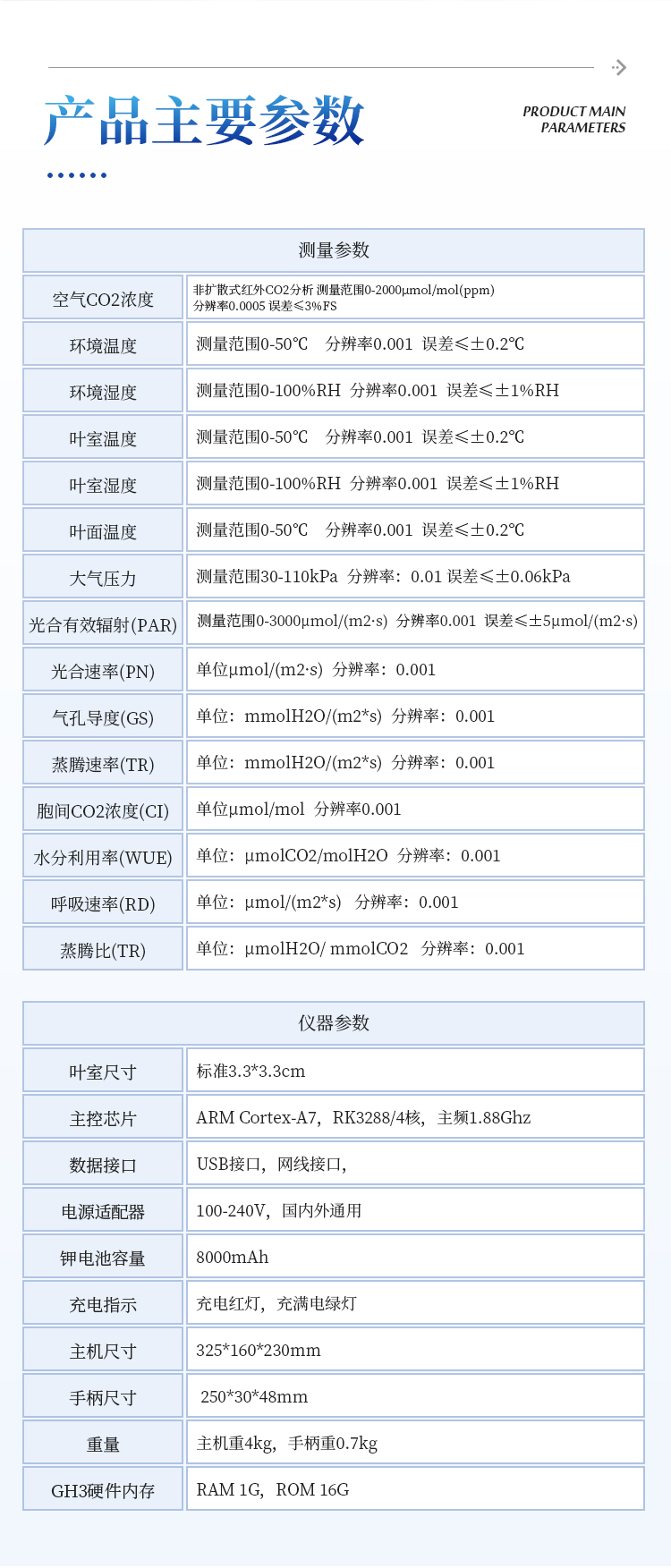 光合作用测定仪