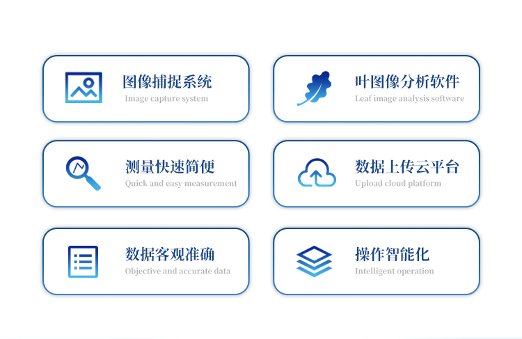 拍照式叶面积仪