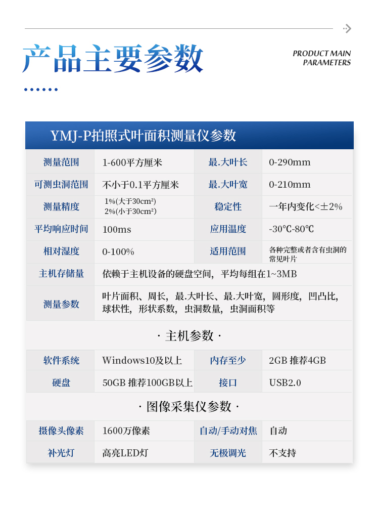 拍照式叶面积仪