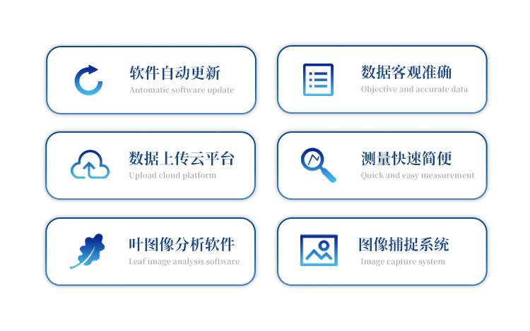 拍照式叶面积测量仪