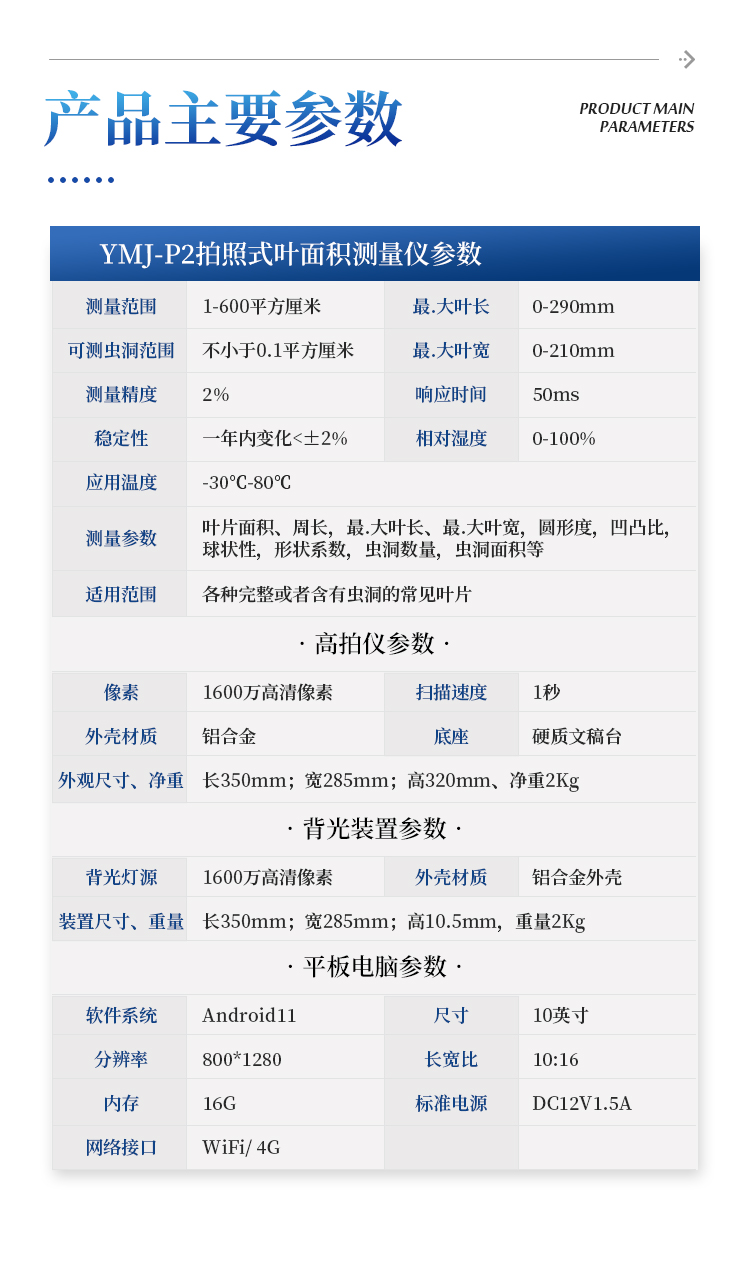 拍照式叶面积测量仪