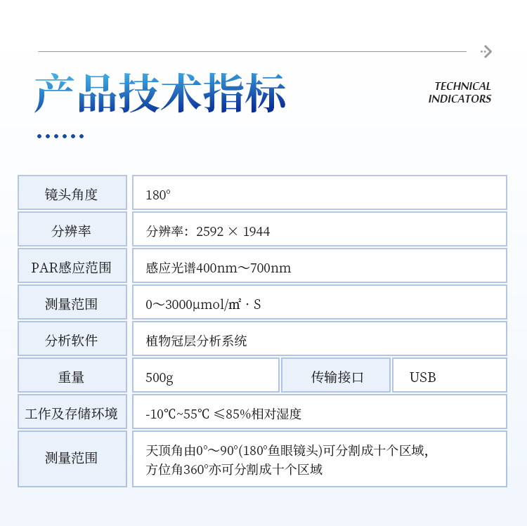 冠层分析仪