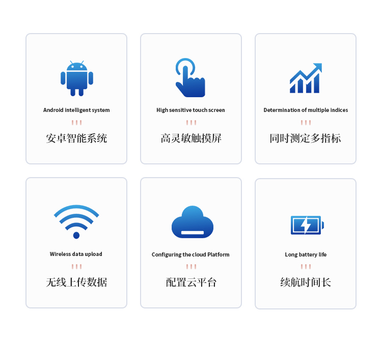 植物蒸腾速率测定仪