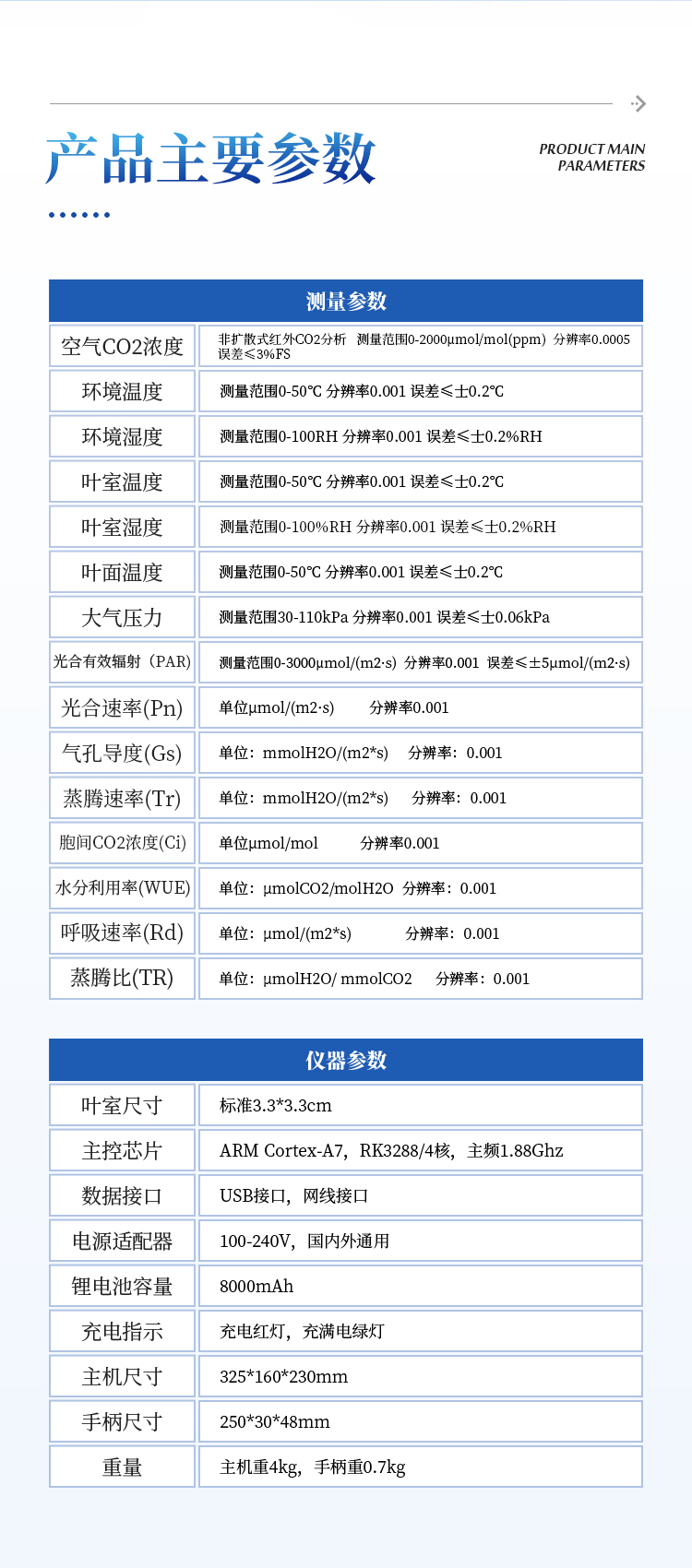 植物蒸腾速率测定仪