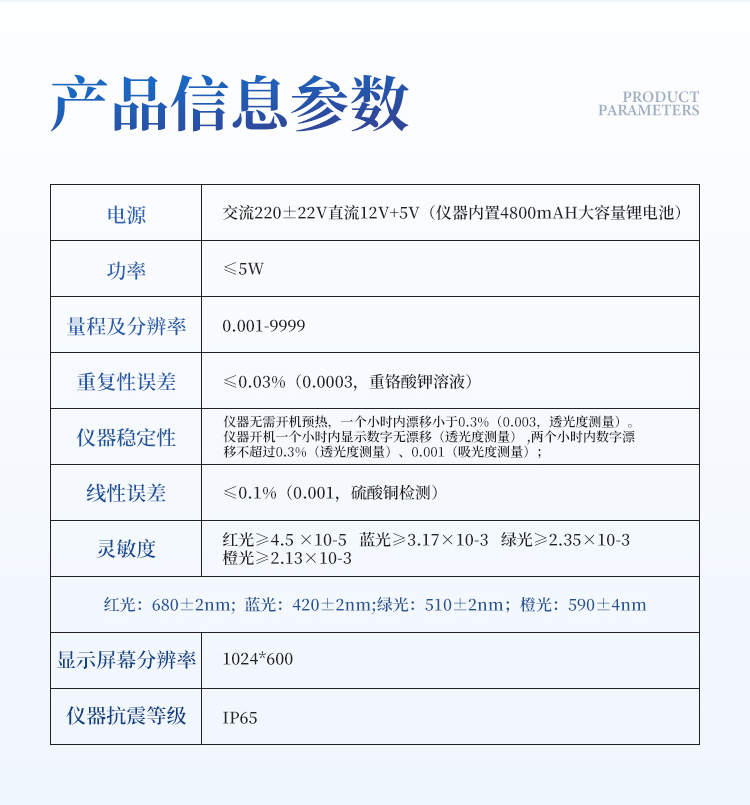 土壤重金属检测仪