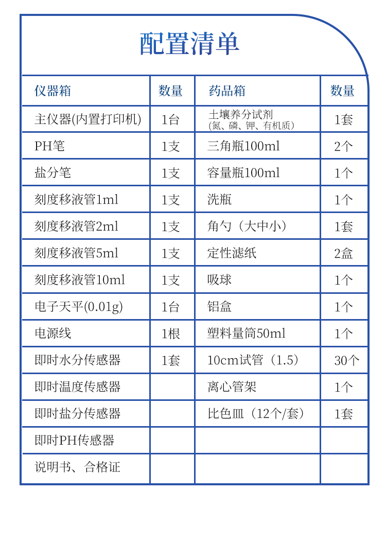 科研级高精度土壤肥料实验室建设仪器设备配套方案