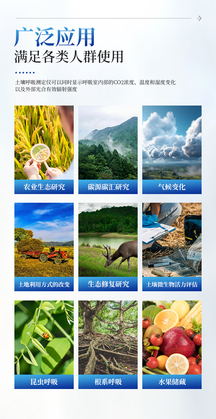 土壤呼吸测定仪器