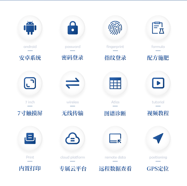 肥料养分检测仪