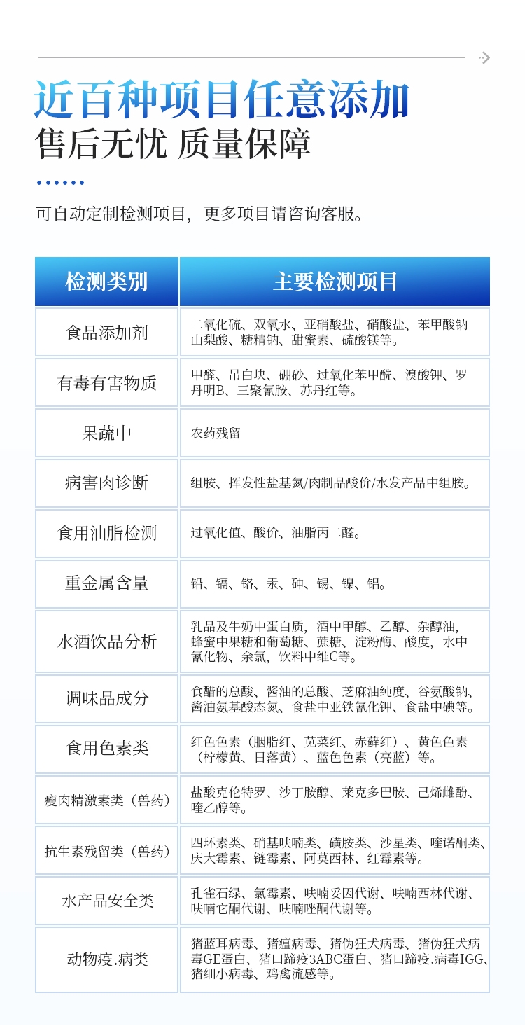 公益诉讼快速检测实验室建设方案
