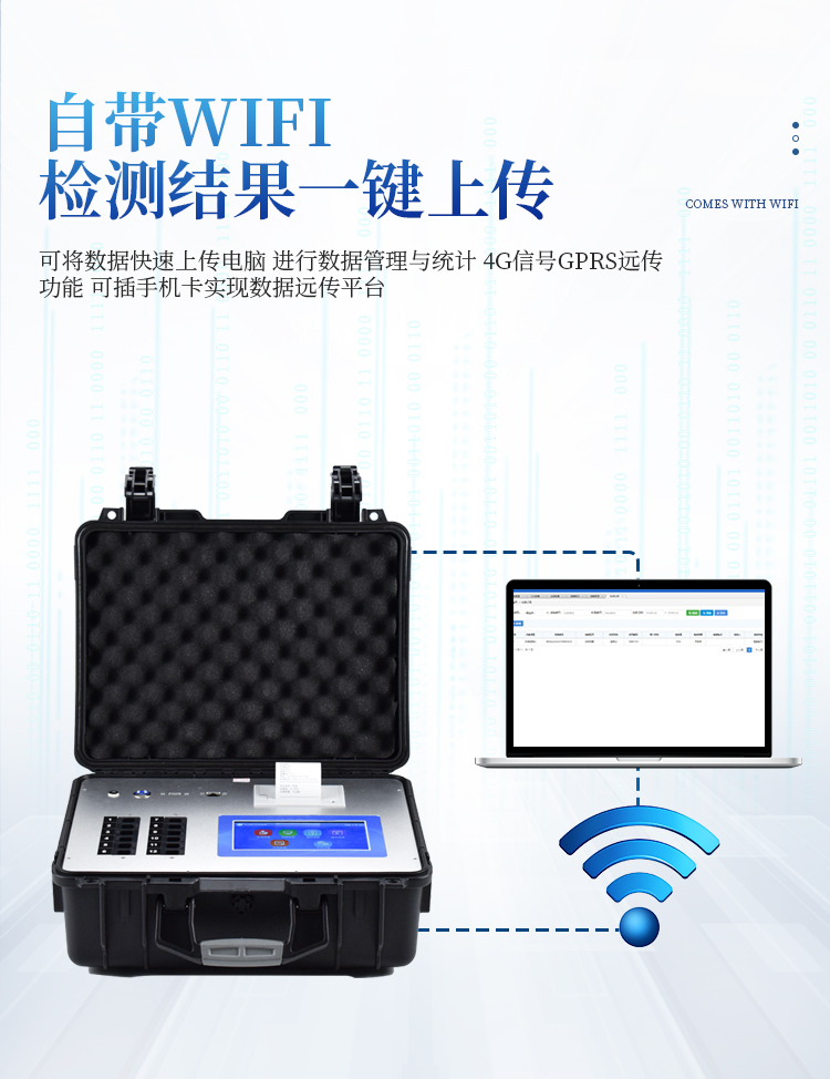 公益诉讼快速检测实验室建设方案