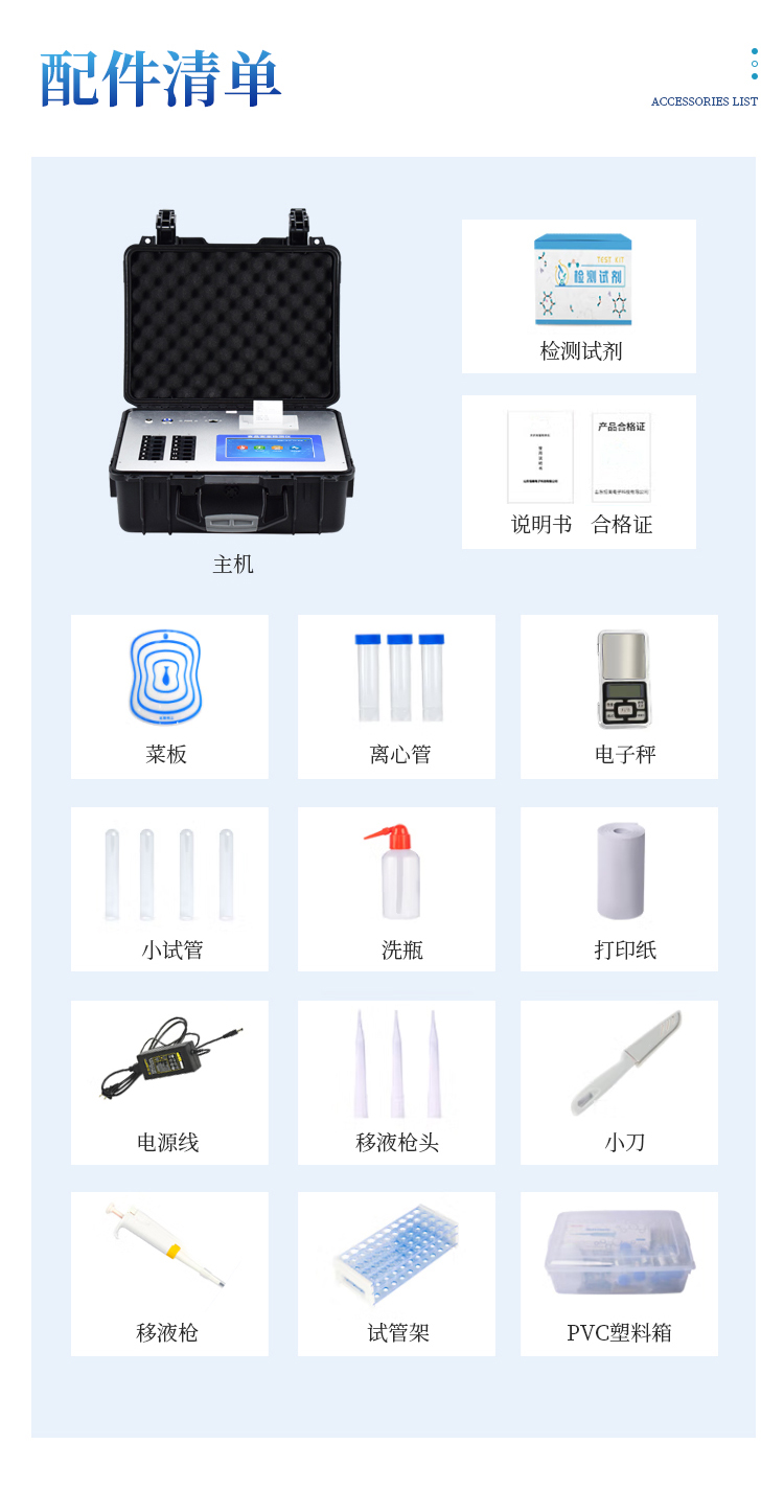 农兽药残留检测仪