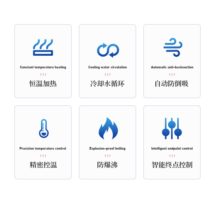 中药二氧化硫蒸馏仪