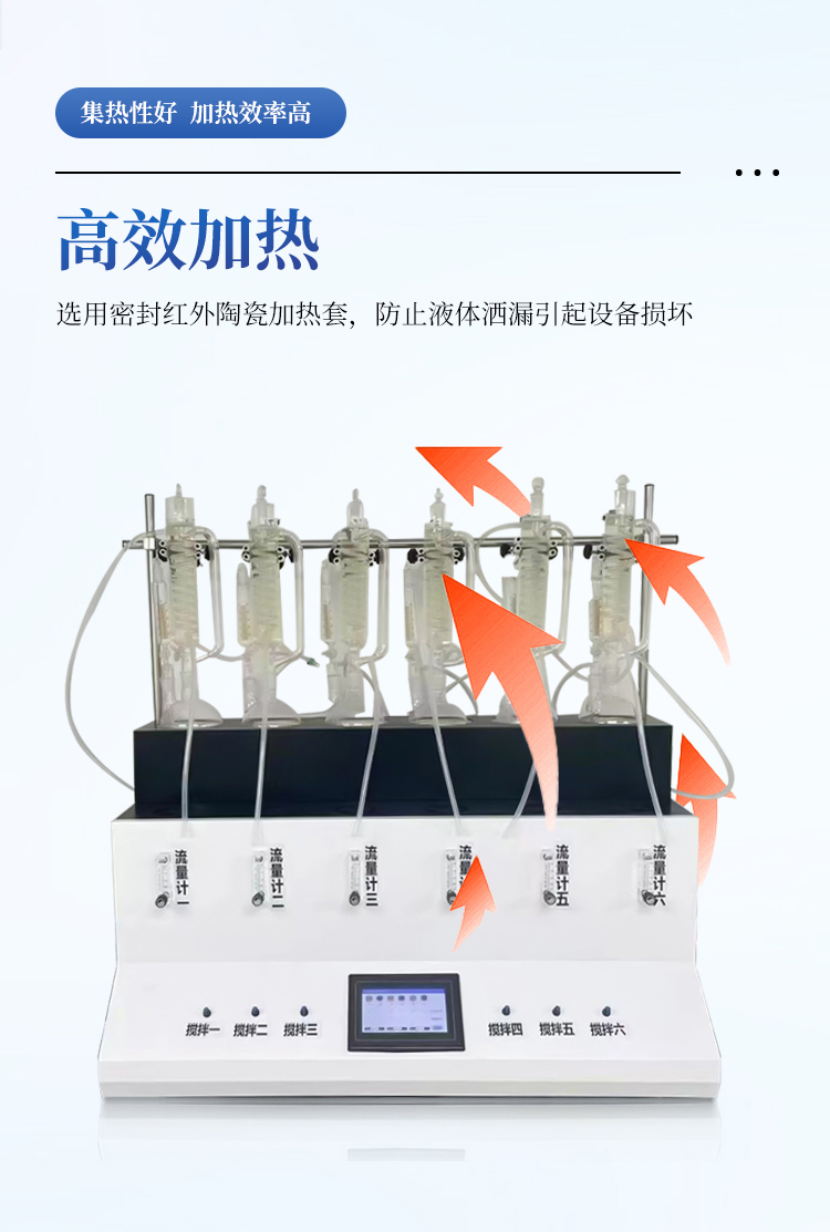 中药二氧化硫蒸馏仪