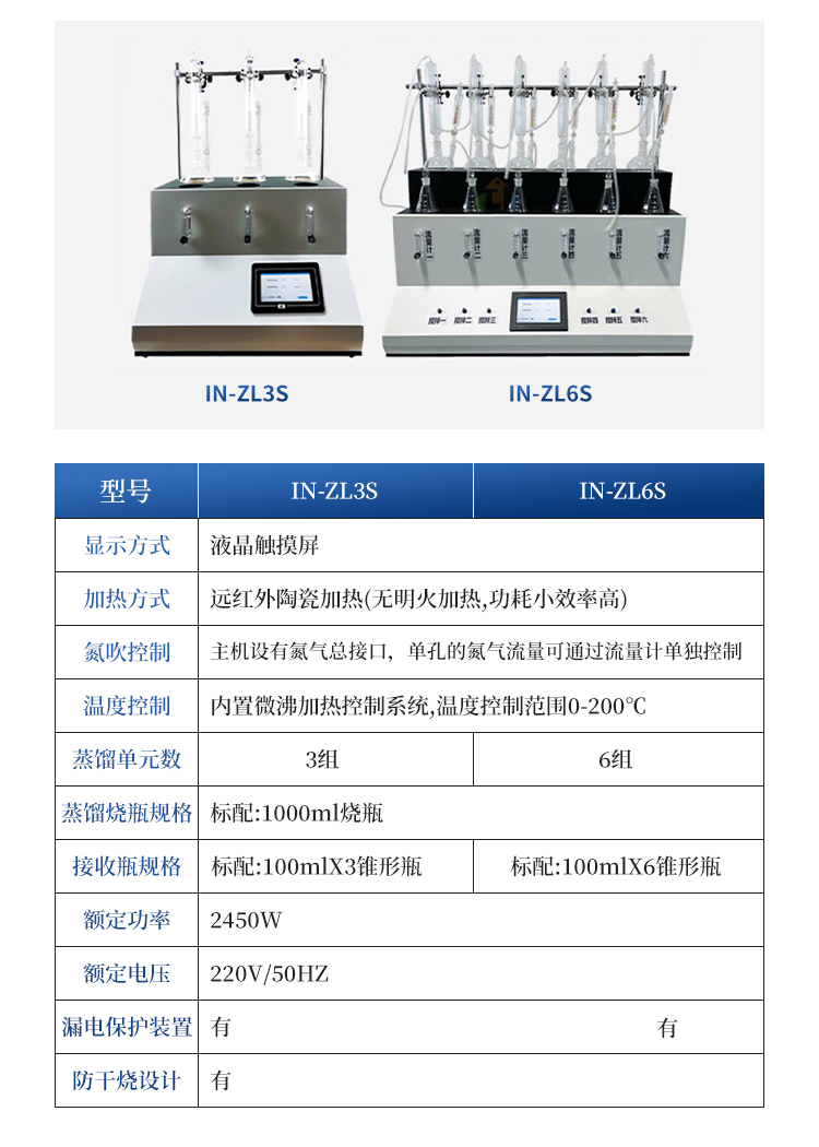 中药二氧化硫蒸馏仪