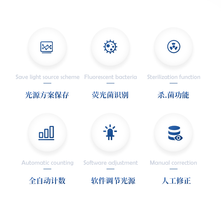 自动菌落分析仪