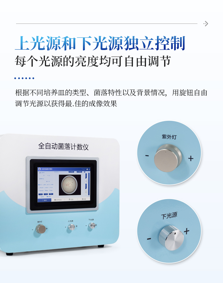 自动菌落分析仪