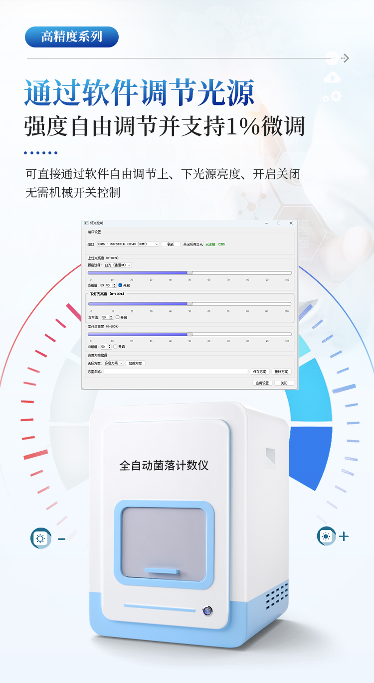 自动菌落分析仪