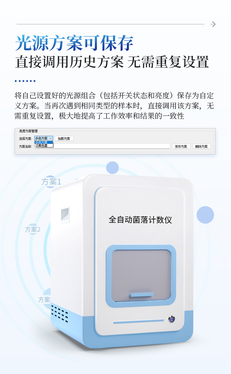 自动菌落分析仪