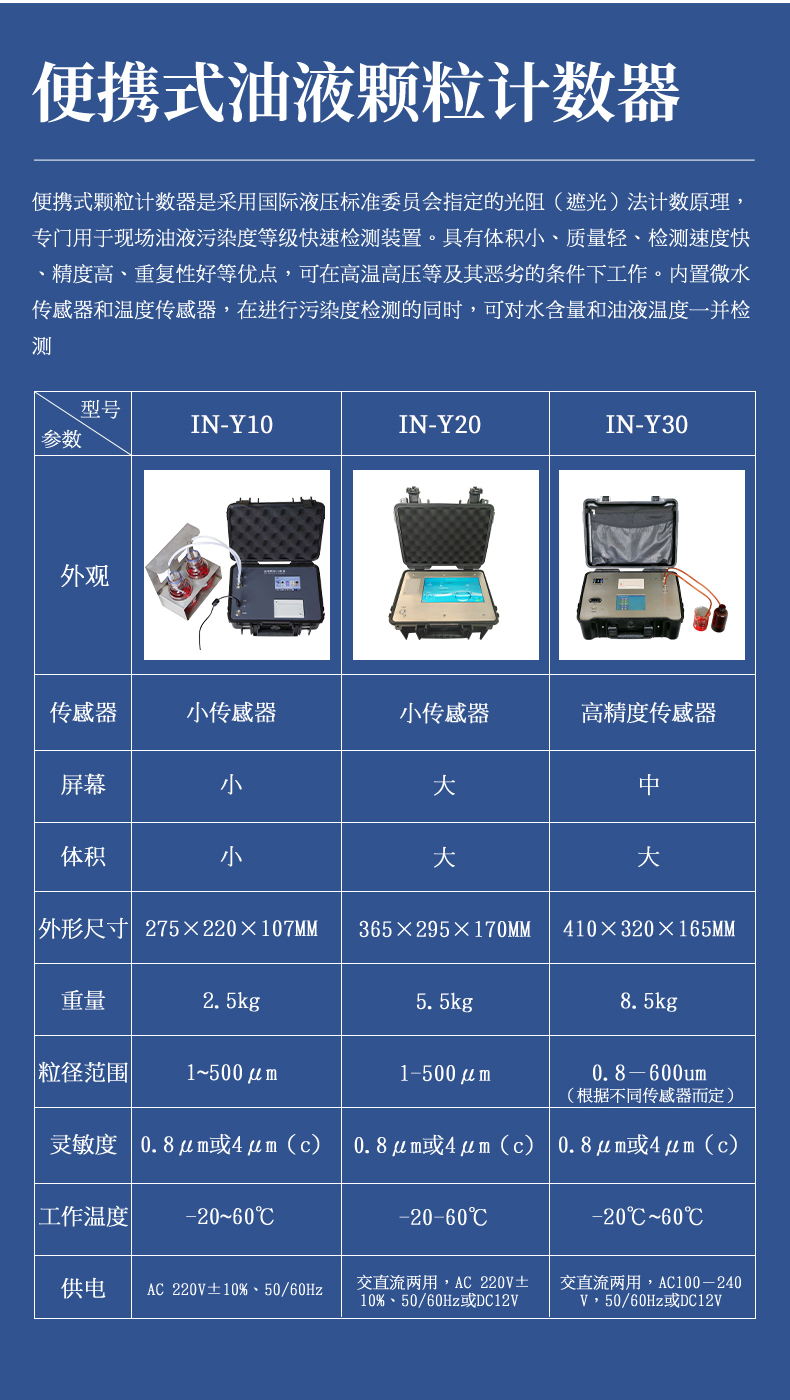 便携式油液颗粒计数器
