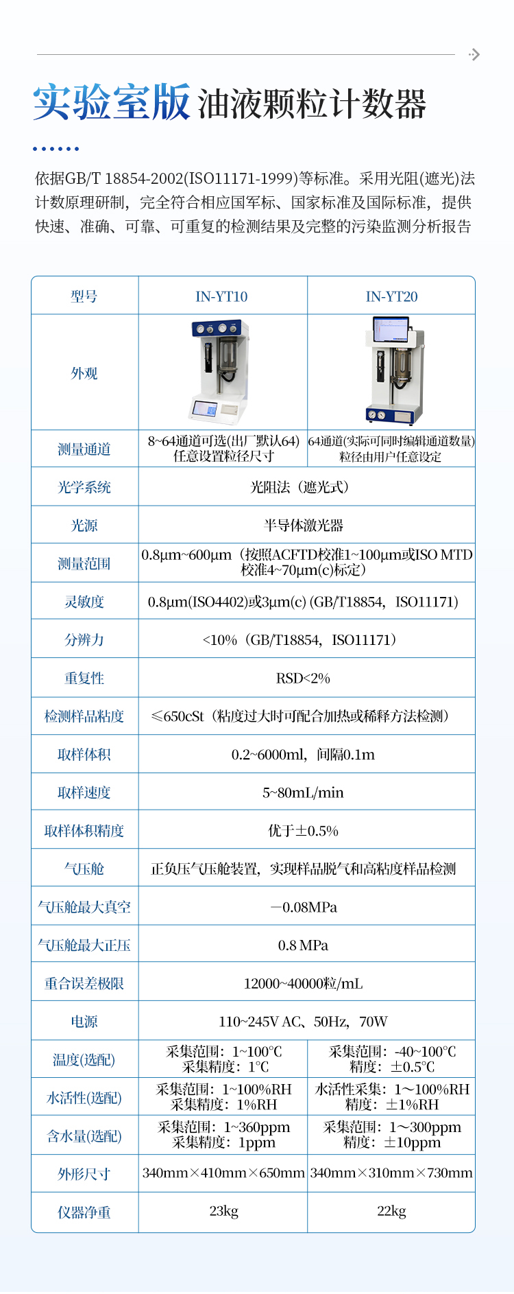 实验室油液颗粒计数器