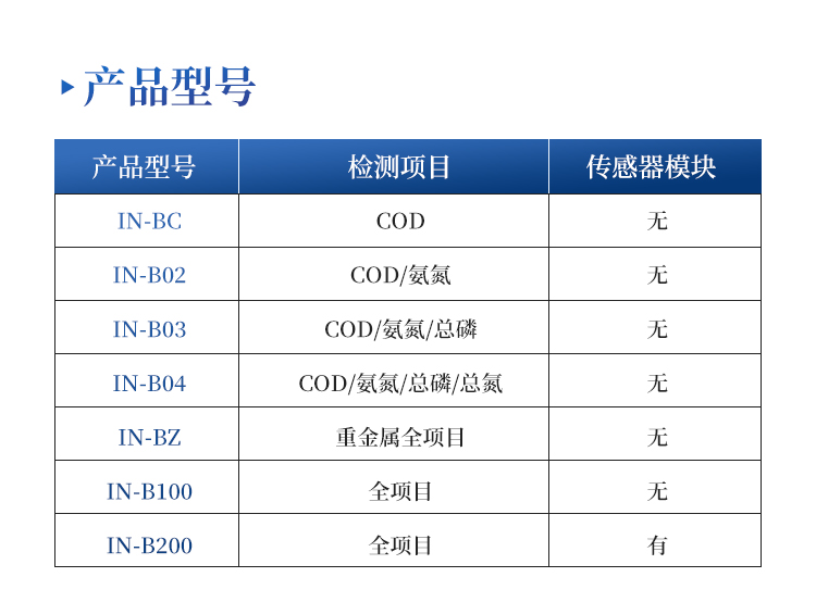 便携式COD测定仪
