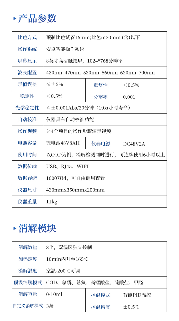 便携式多参数水质检测仪