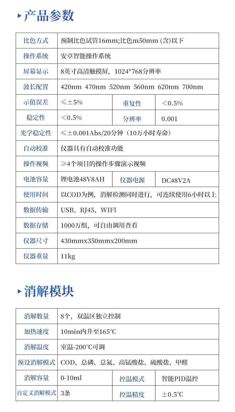 便携式全项目水质检测仪