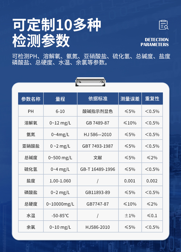 手持式水质检测仪