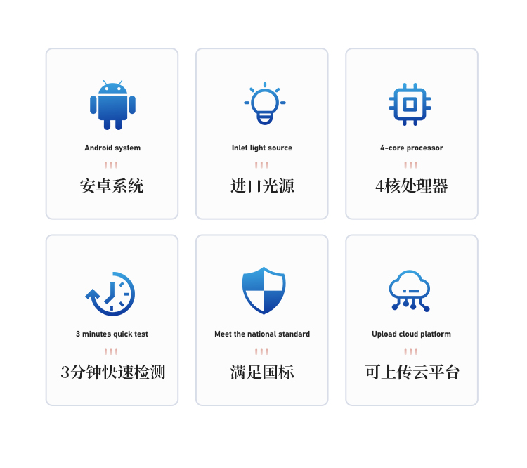 余氯总氯二氧化氯臭氧检测仪