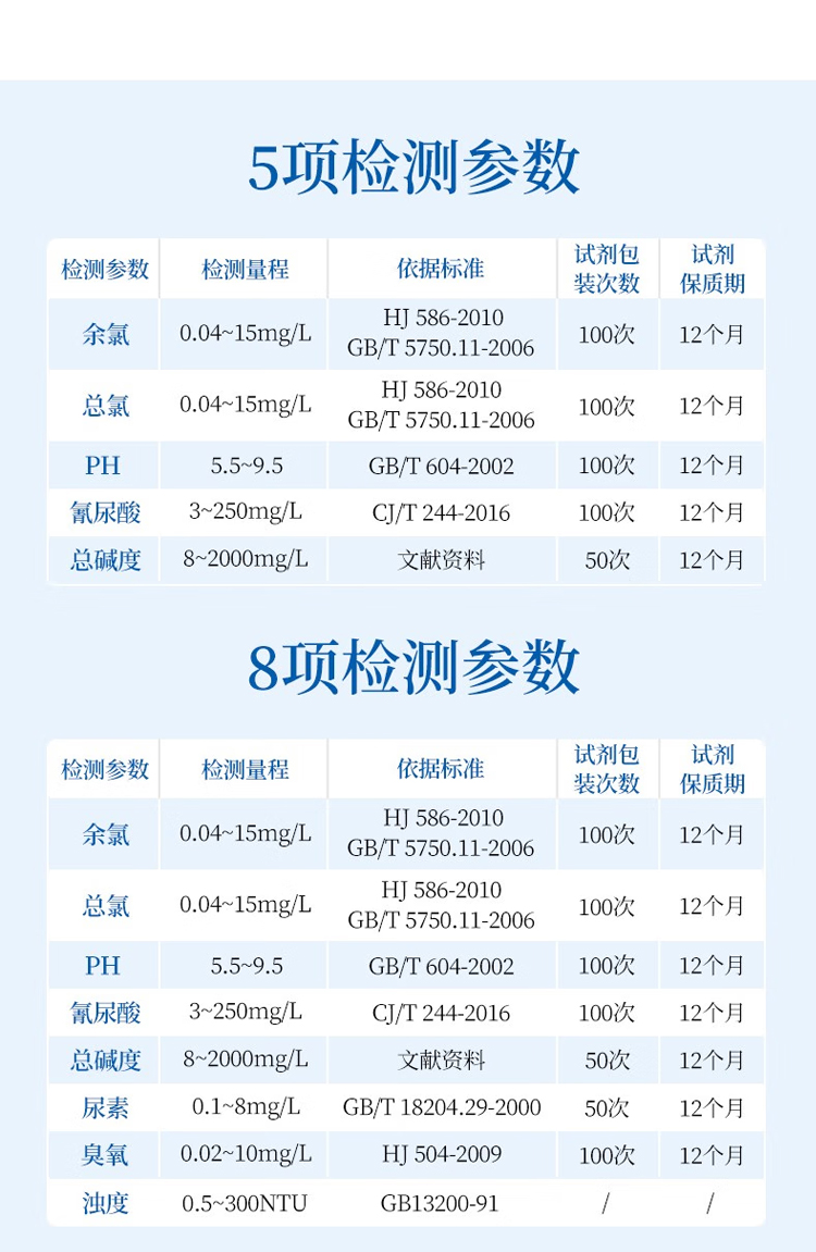 水质溶解氧检测仪