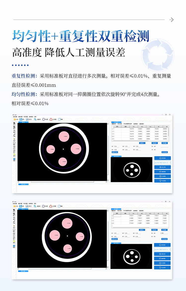 菌落计数及抑菌圈测量仪