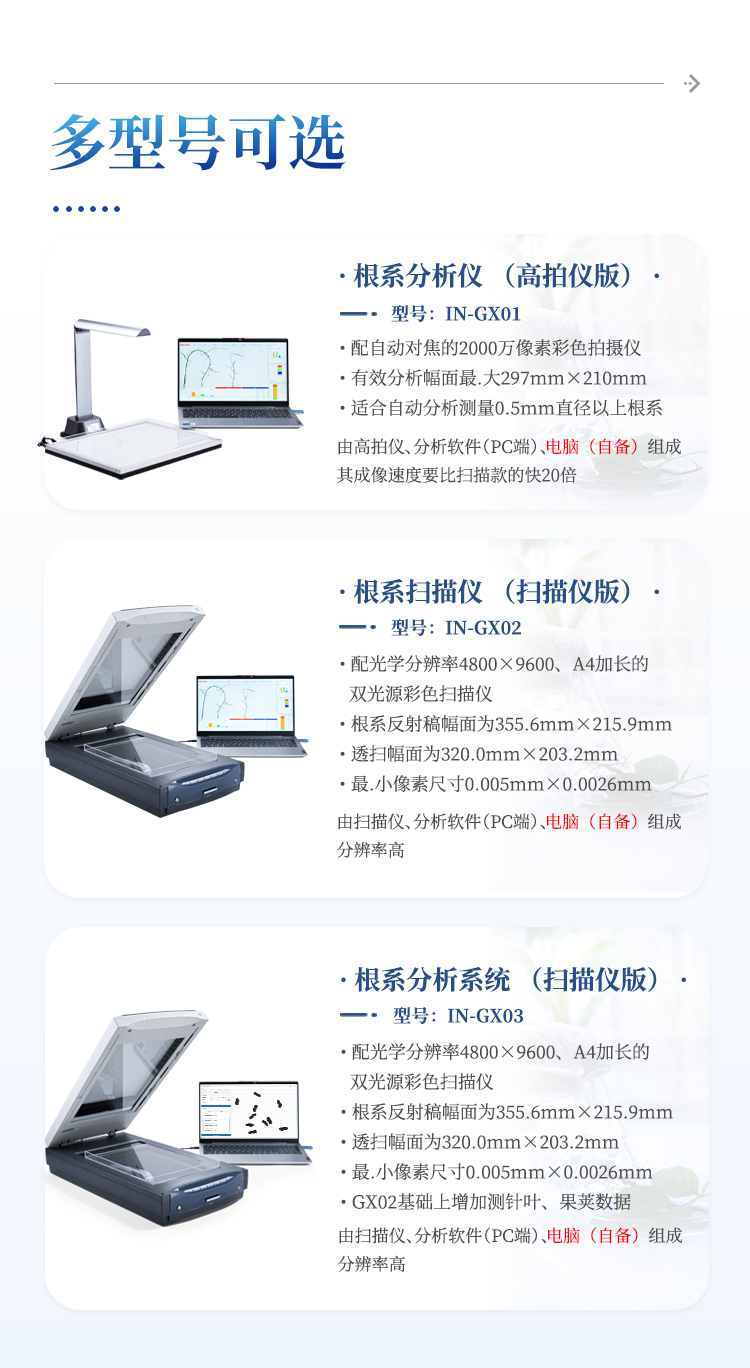 根系分析仪