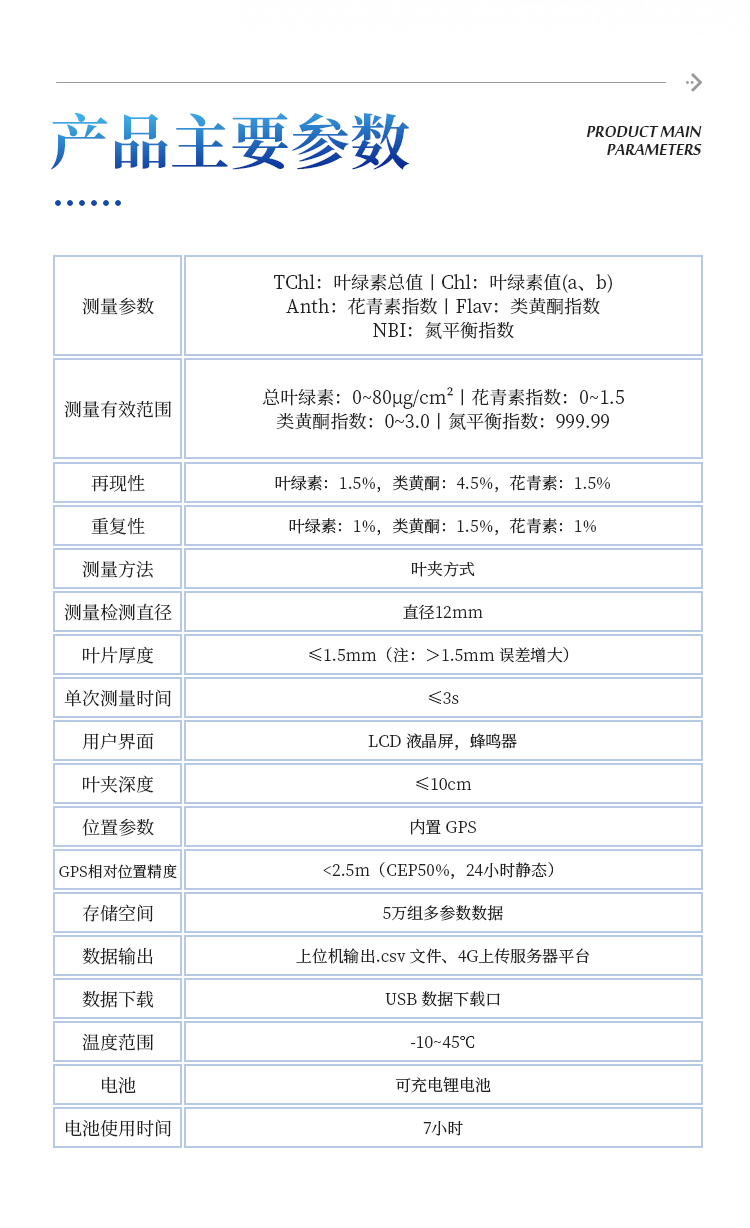 植物多酚叶绿素仪
