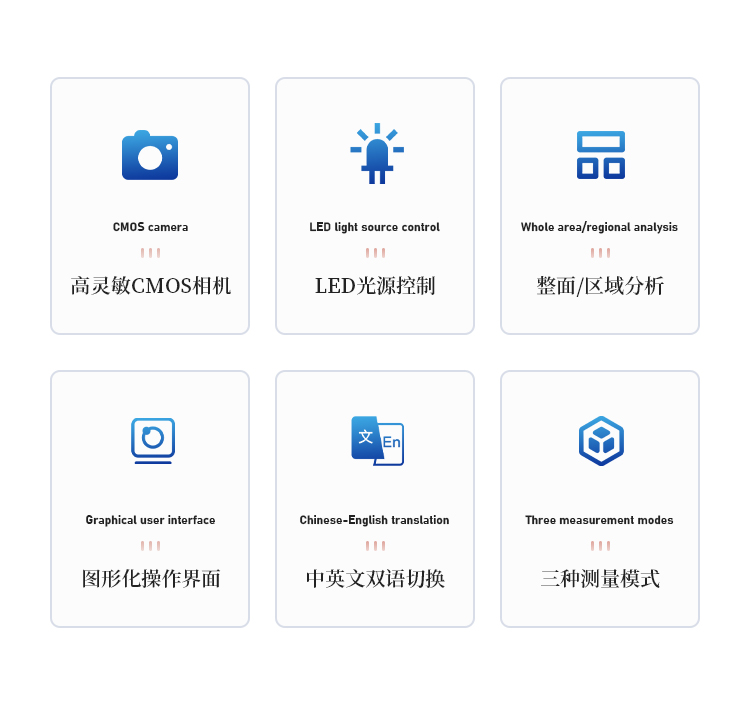 叶绿素荧光成像系统