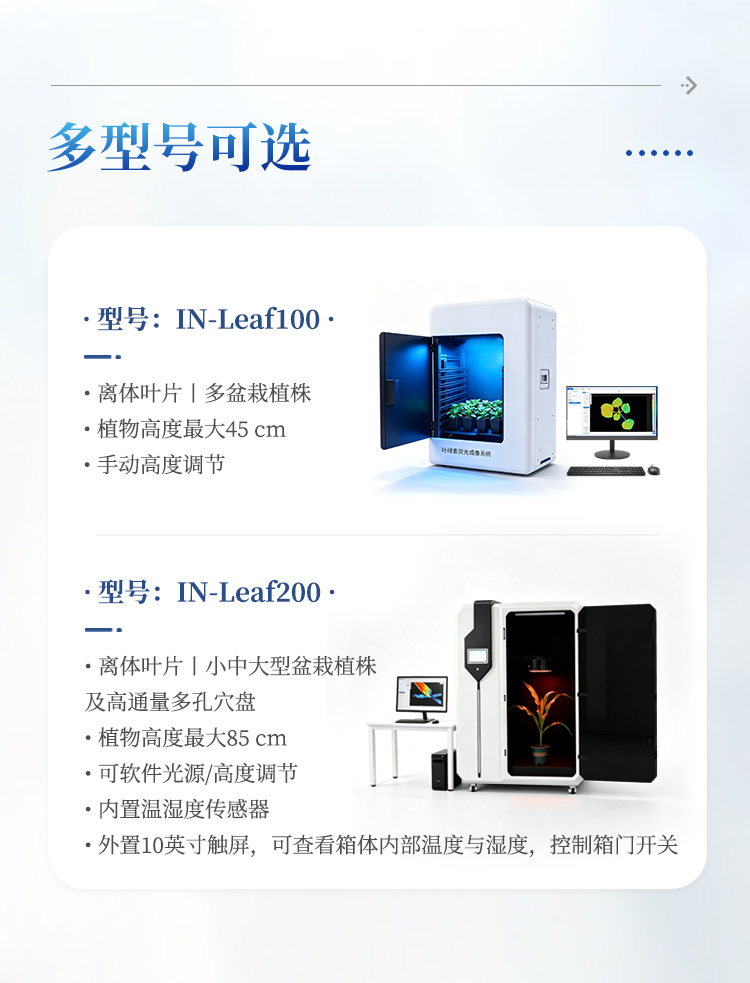 叶绿素荧光成像系统