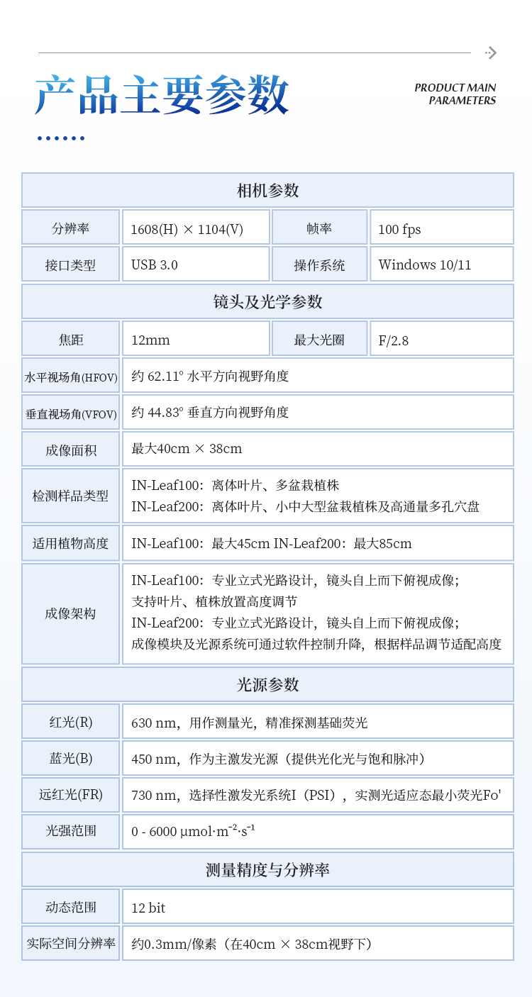叶绿素荧光成像系统