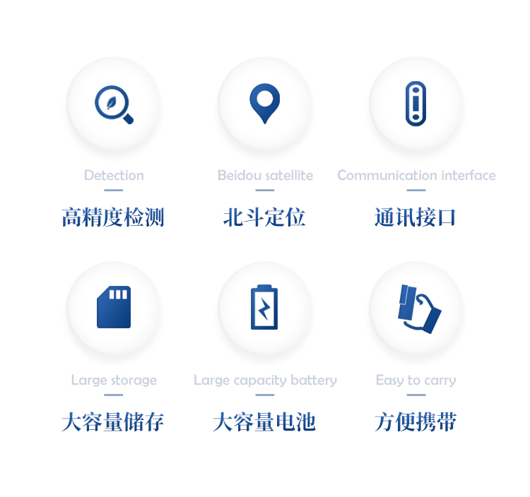 手持式叶面积仪 手持式叶面积仪