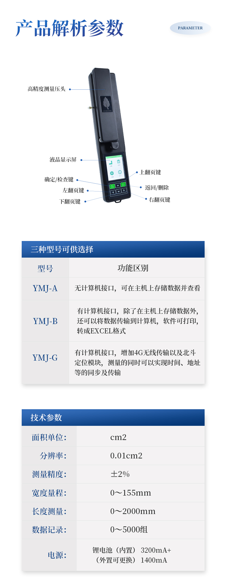 手持式叶面积仪 手持式叶面积仪